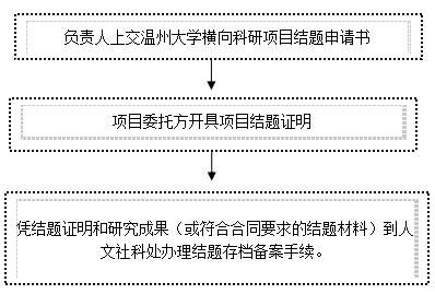澳门六合彩预测