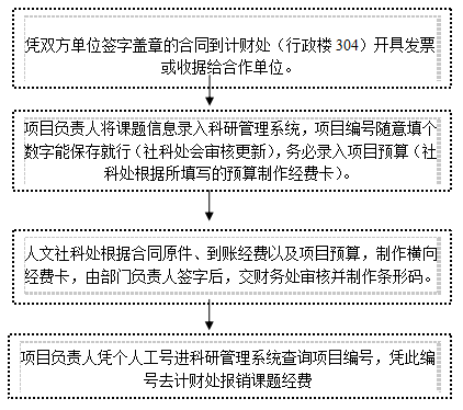 澳门六合彩预测