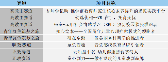 澳门六合彩预测