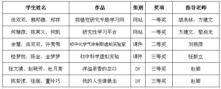 澳门六合彩预测