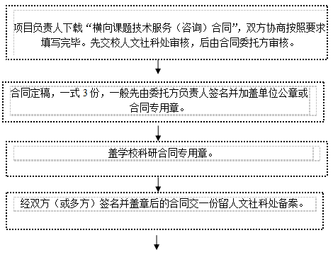 澳门六合彩预测